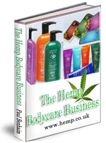 Hemp Bodycare Industry